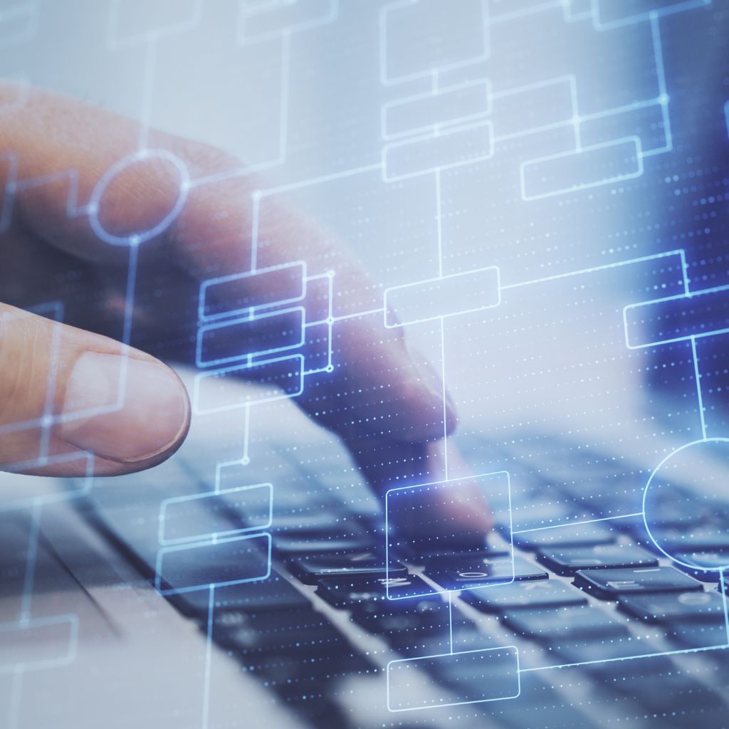 Custom Software for Digital Transformation
