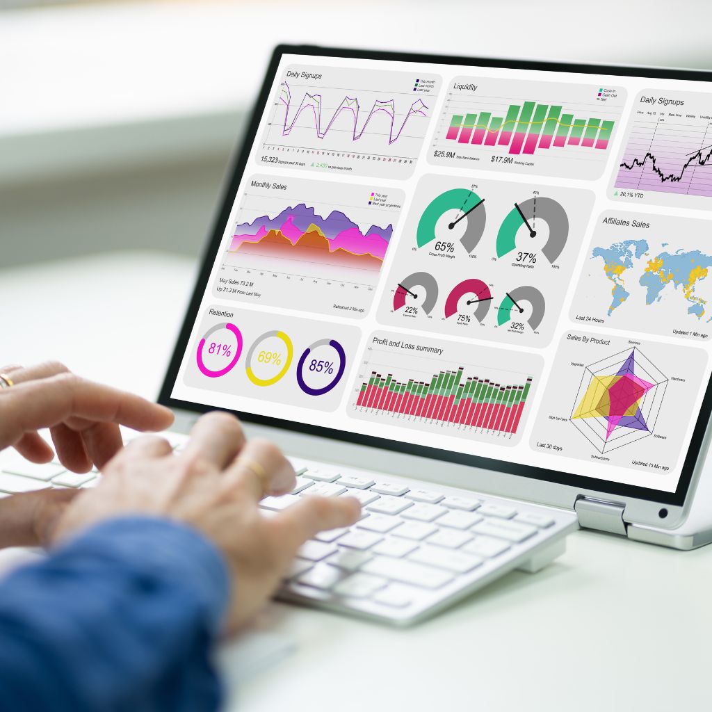 GIS Analytics dashboard chart screen