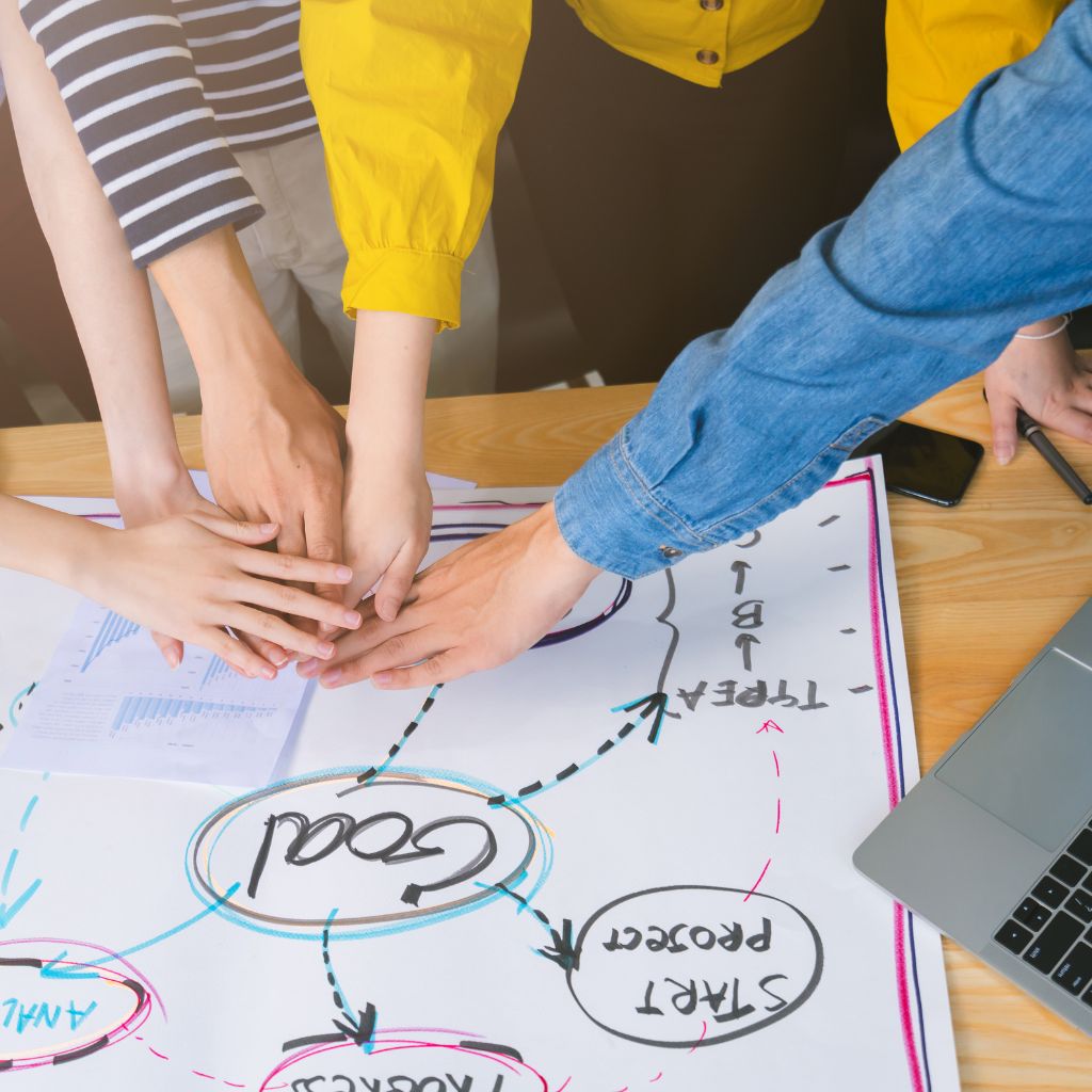 GIS Strategy connections mapping